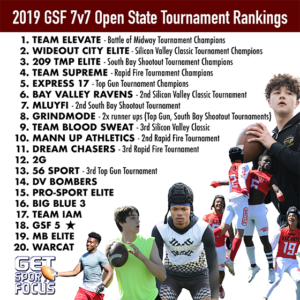 GSF-7v7-Open-State-Championship-RANKINGS 560